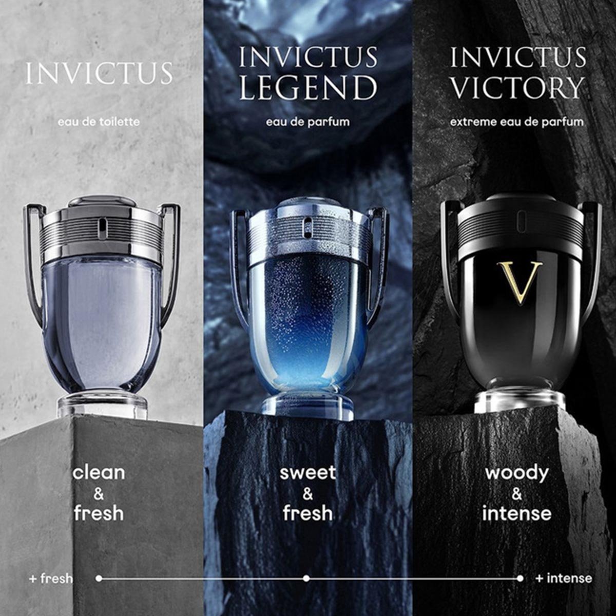 Paco Rabanne Invictus Legend EDP Gift Set | My Perfume Shop