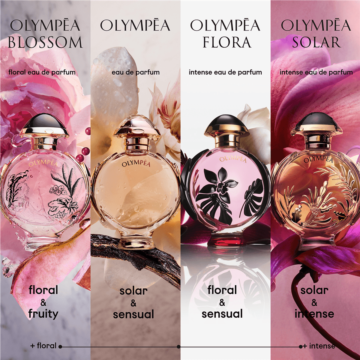 Paco Rabanne Olympea Flora EDP Intense | My Perfume Shop