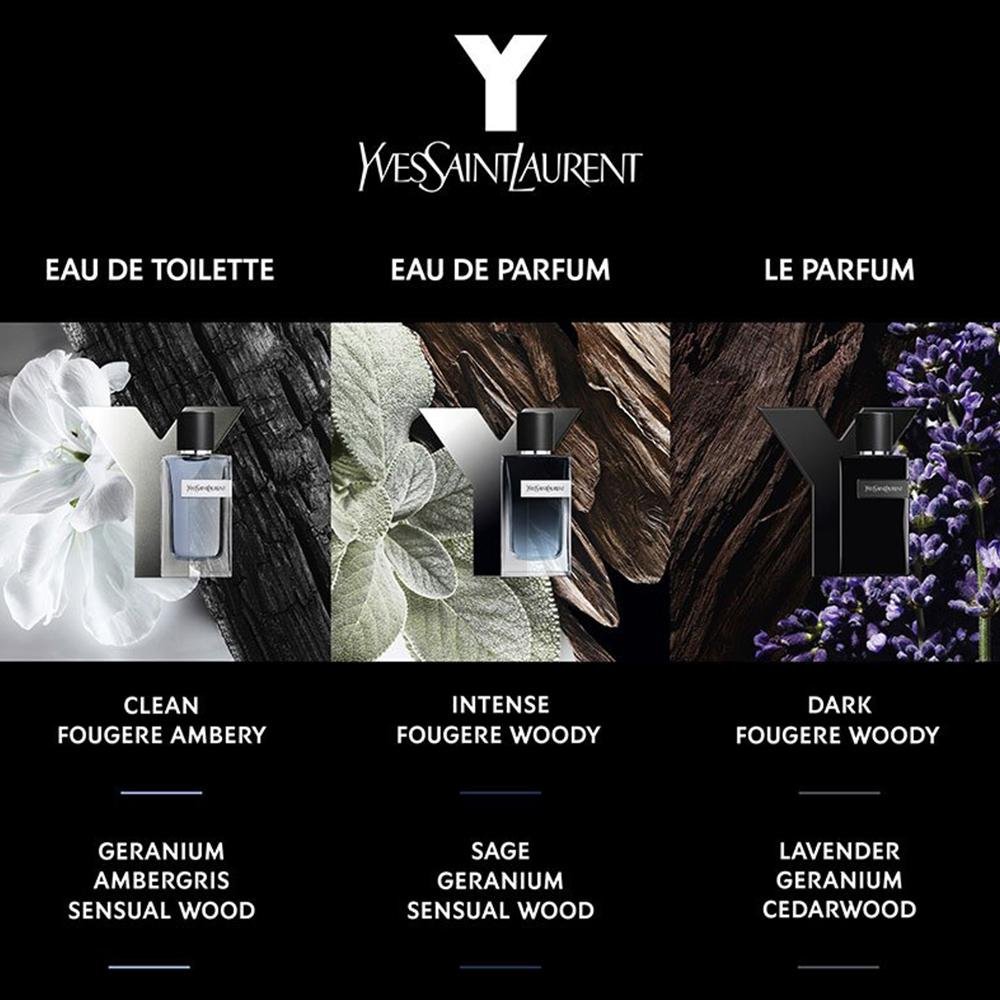 Yves Saint Laurent Y Le Parfum | My Perfume Shop